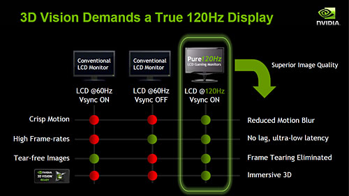 画像ギャラリー No.006のサムネイル画像 / NVIDIA，3D VisionをノートPCへ拡大。ASUSから世界初のゲーマー向け“3DノートPC”が登場へ