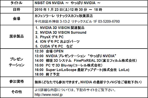 画像ギャラリー No.002のサムネイル画像 / NVIDIA，週末に秋葉原でイベント開催。CES初出の新技術が公開に