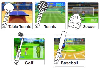 画像ギャラリー No.004のサムネイル画像 / GPUクーラーなどでお馴染みスイスのArctic Cooling,なぜかWiiによく似たゲーム機を発売