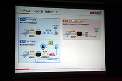 ���������꡼ No.013�Υ���ͥ������ / iPad����ӥ����ൡ��ɥ���3G�б��ˡ���Wi-Fi�롼���֥ݡ����֥�Wi-Fi DWR-PG�פ�6��24������ȯ��