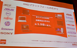 画像ギャラリー No.002のサムネイル画像 / AMD,VISIONの意義と準拠製品の拡充をアピール