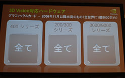 ꡼ No.006Υͥ / ֤Фؤβʤžȡ NVIDIAο餬̾Ųǥǥӥ塼