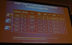 ꡼ No.005Υͥ / ƥΡȿ͡ɤ乥ĴäPC DIY Expo in Nagoya