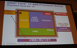 ꡼ No.006Υͥ / ƥΡȿ͡ɤ乥ĴäPC DIY Expo in Nagoya