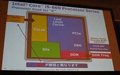 ꡼ No.007Υͥ / ƥΡȿ͡ɤ乥ĴäPC DIY Expo in Nagoya