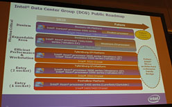 ꡼ No.011Υͥ / ƥΡȿ͡ɤ乥ĴäPC DIY Expo in Nagoya