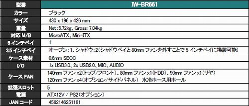 ���������꡼ No.001�Υ���ͥ������ / �������������In Win�Υ����ޡ�����PC��������IW-BR661��ȯ��