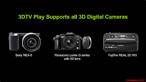 ���������꡼ No.002�Υ���ͥ������ / NVIDIA����3DTV Play�פ�11����ܤ�ȯ�䡣�б��ƥ�Ӥ�PC��Ĥʤ��ơ�3DΩ�λ뤬�ڤ���뿷����