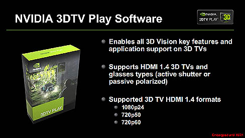 ���������꡼ No.003�Υ���ͥ������ / NVIDIA����3DTV Play�פ�11����ܤ�ȯ�䡣�б��ƥ�Ӥ�PC��Ĥʤ��ơ�3DΩ�λ뤬�ڤ���뿷����