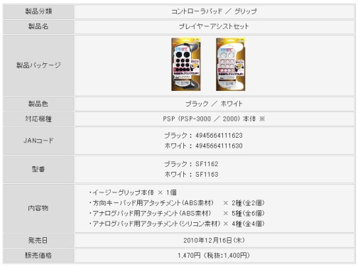 ���������꡼ No.005�Υ���ͥ������ / ������ƥå���PSP�ѥ����å�����2���ʤ����åȤˤʤä��о�