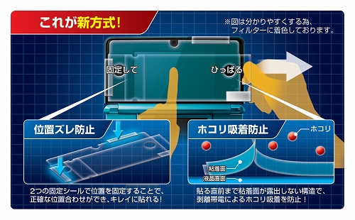 ���������꡼ No.005�Υ���ͥ������ / �˥�ƥ�ɡ�3DS���ݸ����֥ԥ�Ž���2���ʤ����Τ�Ʊ��ȯ��