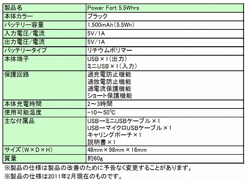 ꡼ No.001 | ӥൡʤɤǻȤCooler MasterХåƥ꡼о