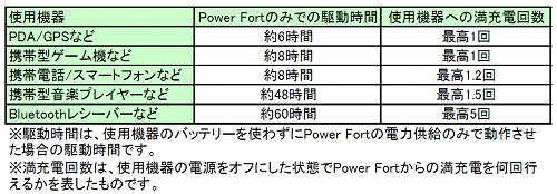 ꡼ No.002 | ӥൡʤɤǻȤCooler MasterХåƥ꡼о