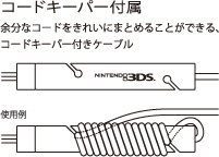 ���������꡼ No.003�Υ���ͥ������ / �����ƥå���ǤŷƲ�����饤���󥹼�����3DS�ѥ���ե�������Τ�Ʊ��ȯ��