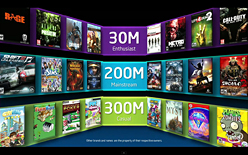 ꡼ No.002Υͥ / IntelPCؤμȤߤԾ3ĤʬषŬCPU򥢥ԡ롣ˤϵ䤬