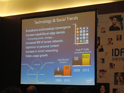 画像ギャラリー No.005のサムネイル画像 / Intelの中国ラボ,「IDF 2011 Beijing」開催前日に「研究開発中の最新技術」を公開