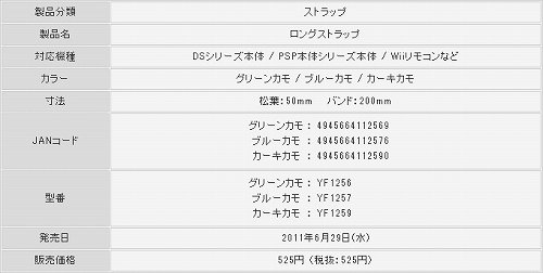 ���������꡼ No.002�Υ���ͥ������ / ������ƥå����º̿���PSP�ѥݡ����ȷ��ӥ����ൡ�ѥ��ȥ�åפ����䳫��