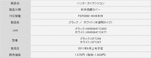 ���������꡼ No.004�Υ���ͥ������ / ��PSP3000-MHB�����ѥ��ꥳ�󥫥С���ȯ����ꡣľ�Υ����ȤǼ����Ϥޤ�