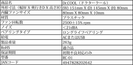 ���������꡼ No.004�Υ���ͥ������ / ����饤�󥲡���ץ쥤�����̿�®���㲼���ɤ��� �֥롼�������ѡפ��𤦥����顼���о�