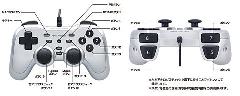 画像ギャラリー No.008のサムネイル画像 / バッファローコクヨサプライ,多機能ゲームパッド,5.1ch対応ヘッドセット発売