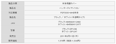 ���������꡼ No.003�Υ���ͥ������ / PSP3000-MHB���ѤΥ��ꥳ�󥫥С��֥ϥ󥿡������ץ��ꥳ��פ������о�