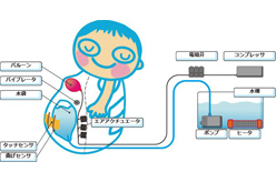 ꡼ No.003 | SIGGRAPHϡEmerging TechnologiesŸݡȡ2 ǤǥθǤ륷ߥ졼о
