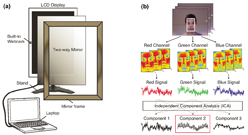 ꡼ No.019 | SIGGRAPHϡEmerging TechnologiesŸݡȡ2 ǤǥθǤ륷ߥ졼о
