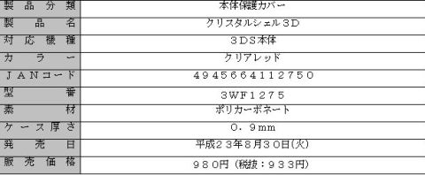 ���������꡼ No.008�Υ���ͥ������ / ������ƥå���3DS�����ѤΥ��ꥢ�������ݸ�С����ֿ���ǥ���ɲ�