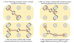 ꡼ No.011 | SIGGRAPHϡEmerging TechnologiesŸݡȡ4 iOSб3Dʤ̤Υ٥֥졼&#33;&#63;ɤʤɤо
