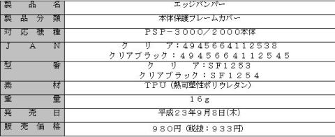 ���������꡼ No.006�Υ���ͥ������ / PSP-3000��2000��¦��������ե졼�५�С���9��8����ȯ�䡣��2��