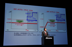 画像ギャラリー No.019のサムネイル画像 / PCオンラインゲームがAndroidタブレットでプレイ可能になる!? ドコモ「Xi」対応タブレット発表会レポート