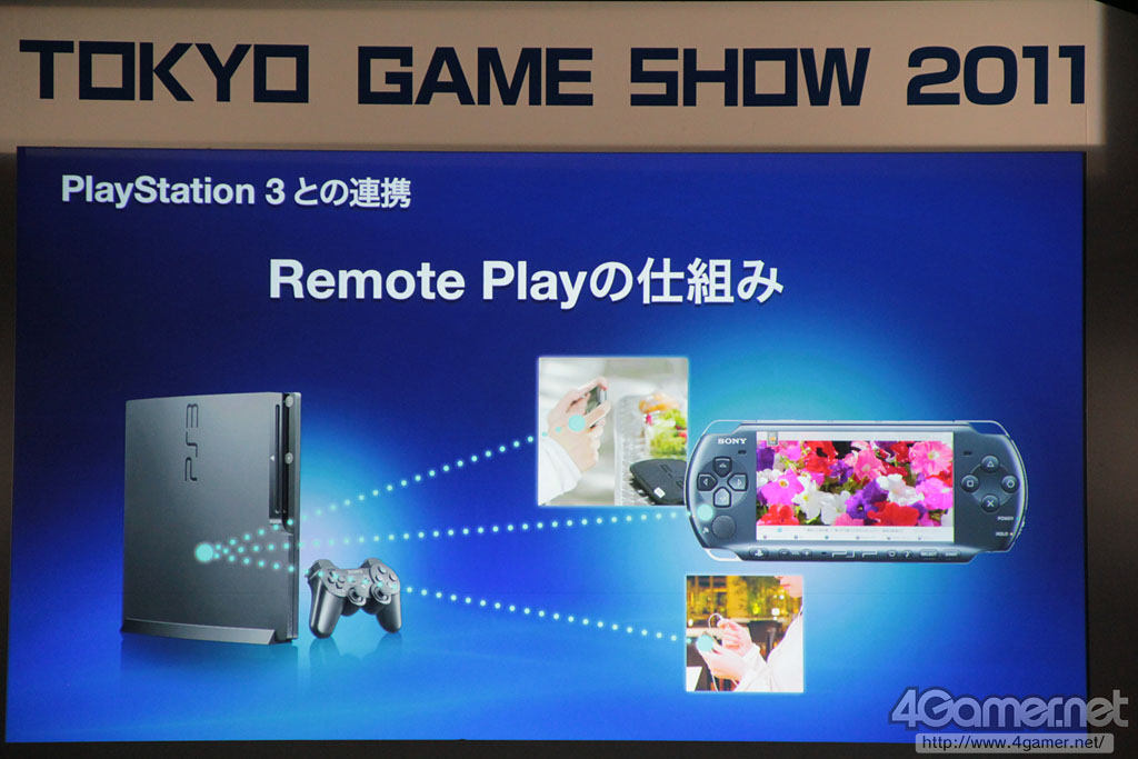 画像集 004 Tgs 11 速報 Ps3の画面を表示できたり Ps3の拡張