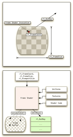 画像ギャラリー No.014のサムネイル画像 / PowerVRのImaginationが“ハイエンドGPU”の設計に着手。ハイブリッドレンダリングハードウェア,そして新API「OpenRL」とは?