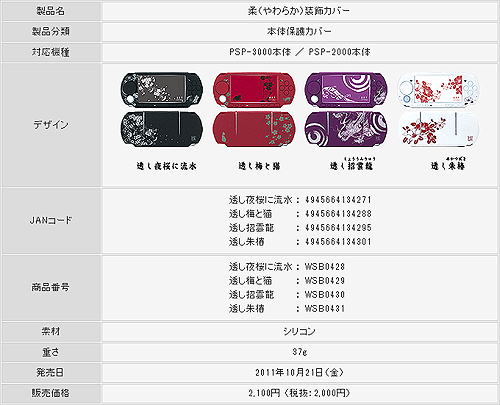 ���������꡼ No.005�Υ���ͥ������ / PSP-3000��2000�ѤΥ��ꥳ�󥫥С����¤������դȤ�������4�郎�ɲ�