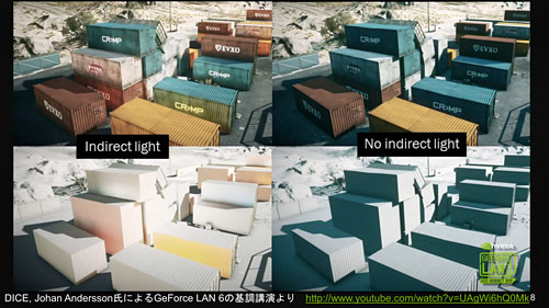 ꡼ No.010Υͥ / NVIDIA֥Хȥե3פΥեåѤ⡣ϥХ륤ߥ͡