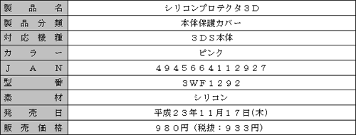 ���������꡼ No.009�Υ���ͥ������ / ������ƥå���3DS�ѤΥץ�ϥ��С��ȥ��ꥳ�󥫥С��˥ԥ󥯤��ɲ�