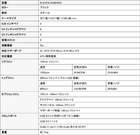 ���������꡼ No.002�Υ���ͥ������ / XL-ATX�ե�����ե��������б�����Antec���Υ����ޡ�����PC��������Eleven Hundred�פ�ȯ���