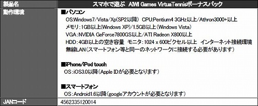 ���������꡼ No.001�Υ���ͥ������ / iPhone��Android���ޡ��ȥե���򥳥�ȥ�����Ȥ��ƻȤ���PC�ѥߥ˥����ླྀ��ȯ���