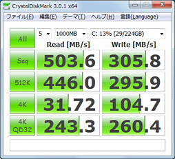 IntelSSDSSD 520ץӥ塼ॢǽSSD 510礭