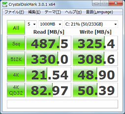 IntelSSDSSD 520ץӥ塼ॢǽSSD 510礭