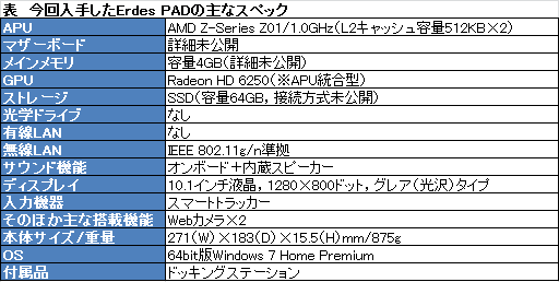 画像ギャラリー No.047のサムネイル画像 / 5万4800円のタブレットPC「Prime Erdes PAD NT1」レビュー。マウス&キーボードなしでもオンラインゲームをプレイできるか