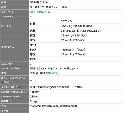 ꡼ No.006Υͥ / 5000ߤSilverStoneޡPC427ȯ
