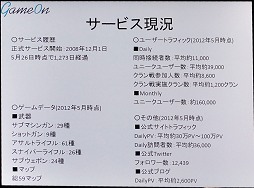 画像ギャラリー No.016のサムネイル画像 / MSI,ゲーマー向けノートPCの体験イベントを開催。新製品GE60/70のほか6月に日本市場投入予定の製品も