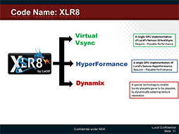 ꡼ No.007 | COMPUTEXLucidLogixѤϪ֥եåɤΥۥåȥåספȡiGPUĶΥե졼졼ȸפȥԥå