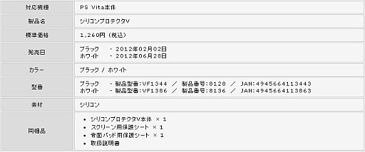 ���������꡼ No.003�Υ���ͥ������ / ������ƥå���PS Vita�ѥ��ꥳ�󥫥С��ȼ�Ǽ�ݡ����˥ۥ磻�ȥ�ǥ뤬�о�