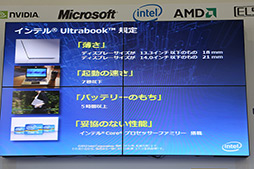 2012 AKIBA PC-DIY EXPO Ƥοءץݡȡơ٥ȤǤNVIDIAˤGPU Boostפβ 