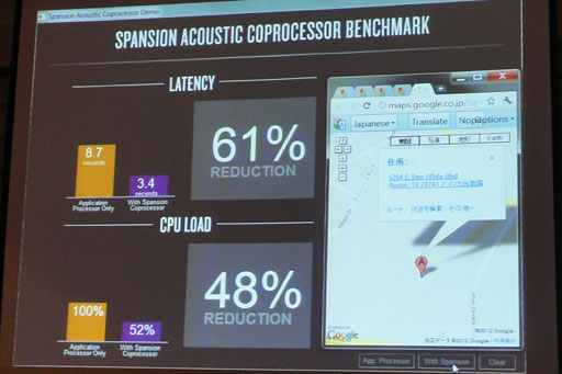 ���������꡼ No.006�Υ���ͥ������ / Spansion���ֲ���ǧ�����ٱ����٤��㸺���륳�ץ����å��פ򥢥ԡ��롣�ֺܸ����ʤ��龭��Ū�ˤϥ����ൡ�䥹�ޡ��ȥե���ˤ⡩