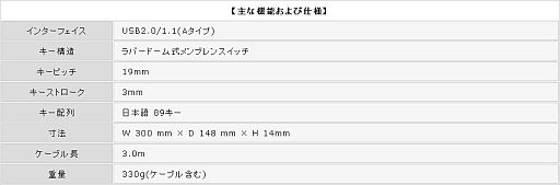 ���������꡼ No.011�Υ���ͥ������ / PS3��PS2��Xbox 360��Wii��PC�˹����б���������USB�����ܡ��ɤ��о� 