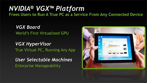 画像ギャラリー No.004のサムネイル画像 / NVIDIA,GPU仮想化技術「VGX」の仕組みを明らかに。実機デモも披露し,低遅延ぶりをアピール