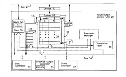 画像ギャラリー No.005のサムネイル画像 / NVIDIA,GPU仮想化技術「VGX」の仕組みを明らかに。実機デモも披露し,低遅延ぶりをアピール